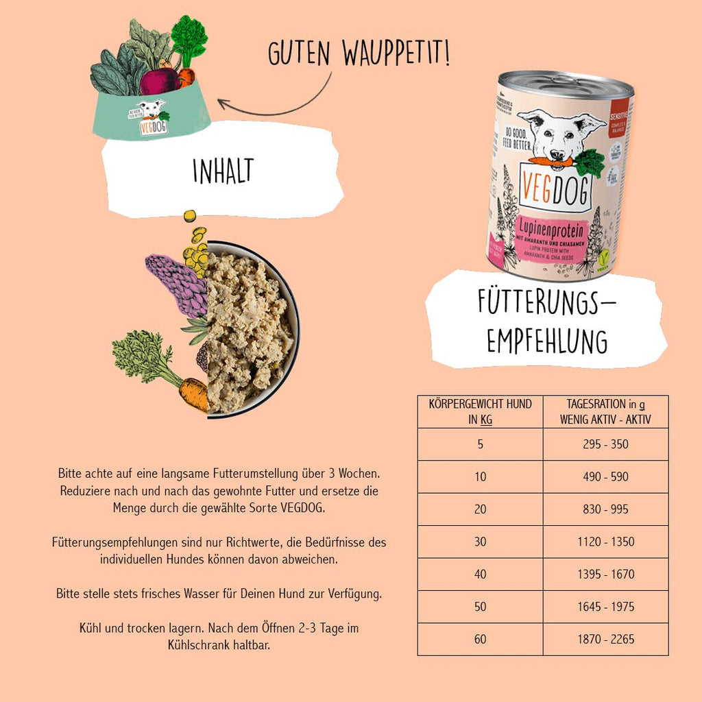 SENSITIVE Lupin protein - complete vegan food for adult dogs 400g