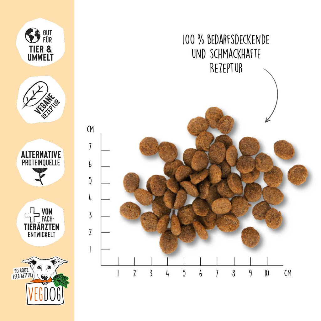 Farmer's Crunch Dry Food 5kg