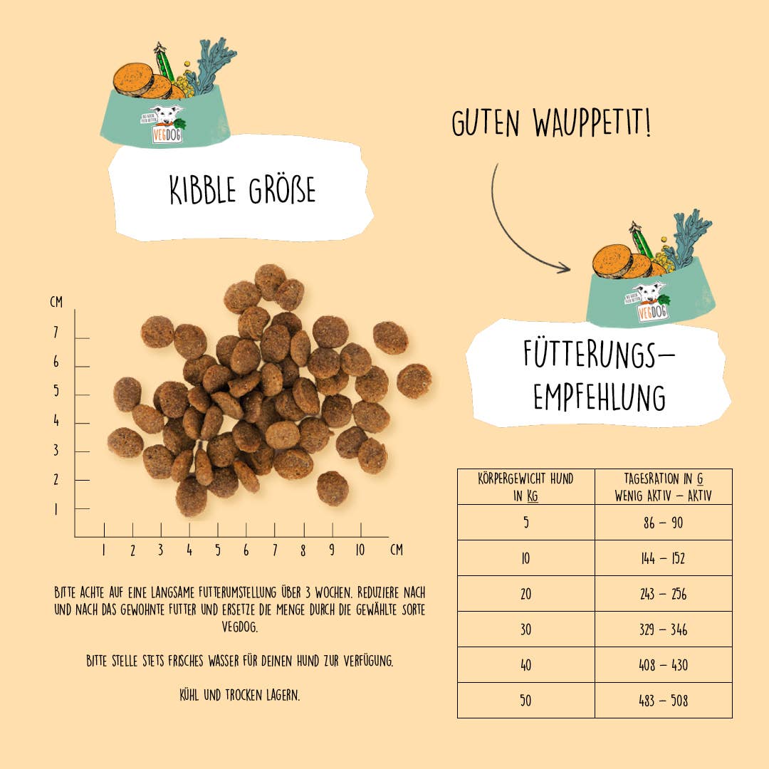 Farmer's Crunch Dry Food 5kg