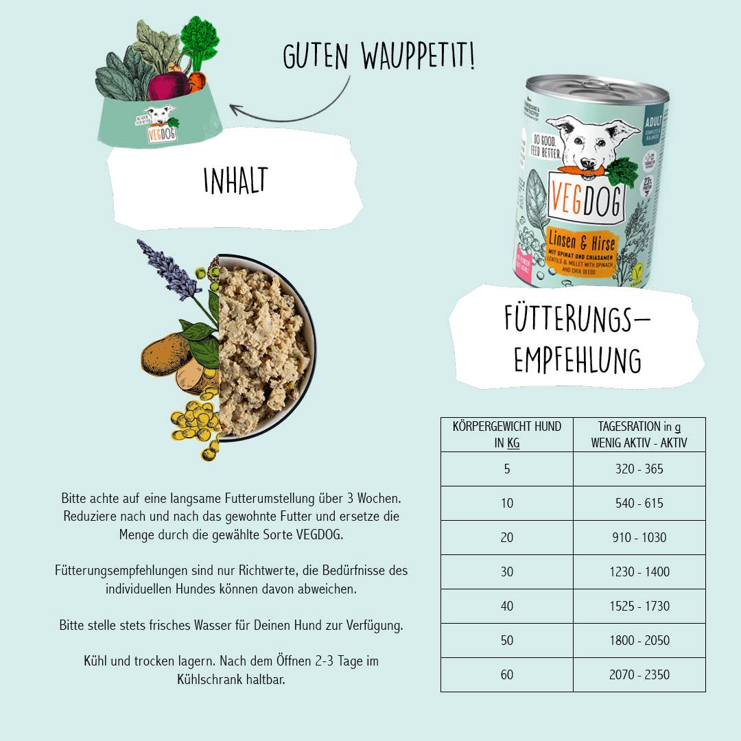 Lentils & millet - complete vegan food for adult dogs 400 g