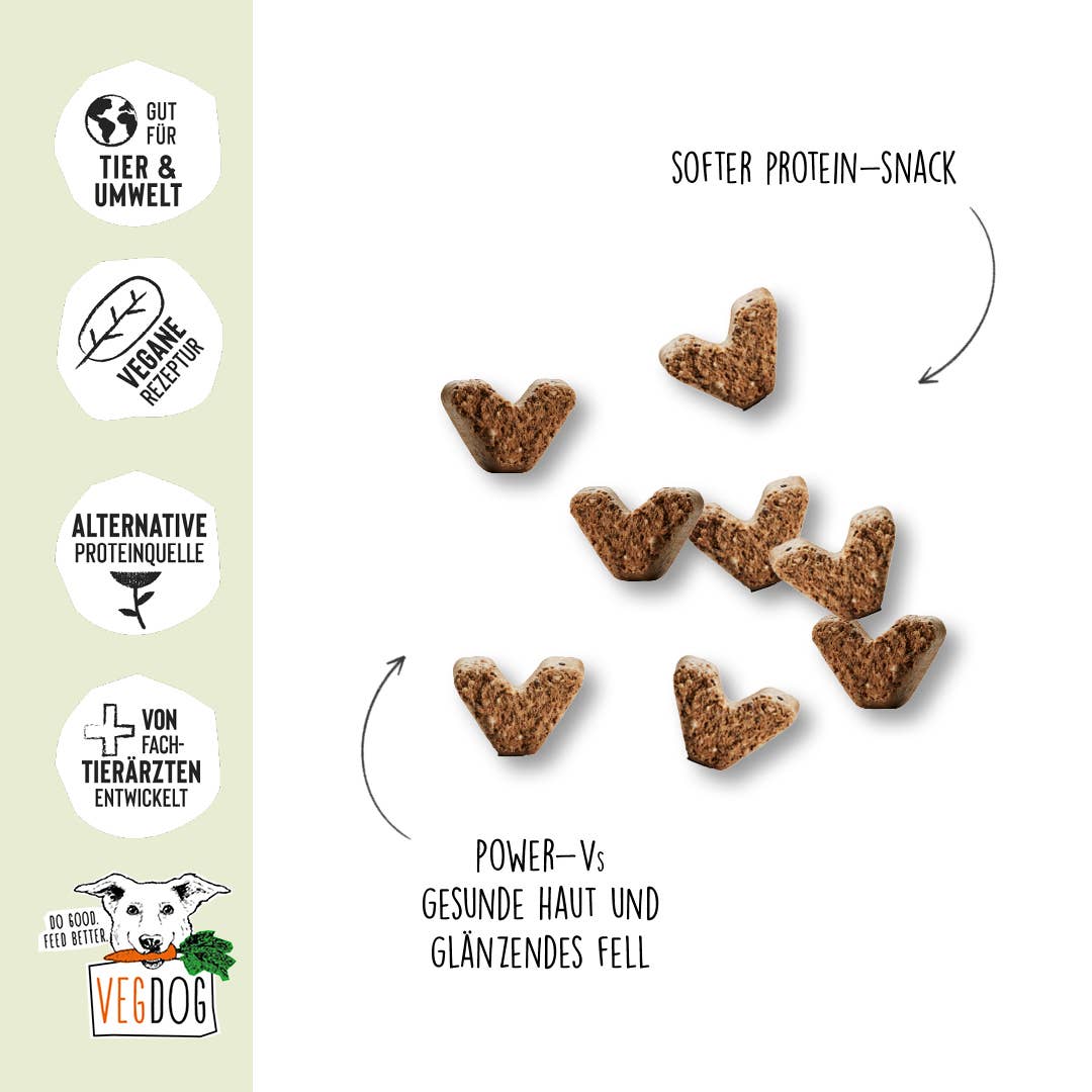 VEGGIES skincare - for beautiful skin & coat